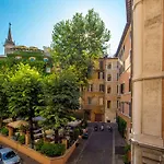 Visits Guest house Rome