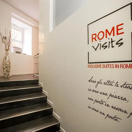 Visits Guest house Rome