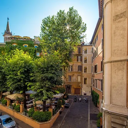 Visits Guest house Rome